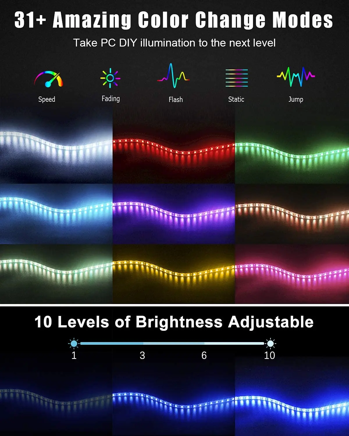 Fita de LED para PC WS2812b AR - Decor Lighting Address avaliação e preço