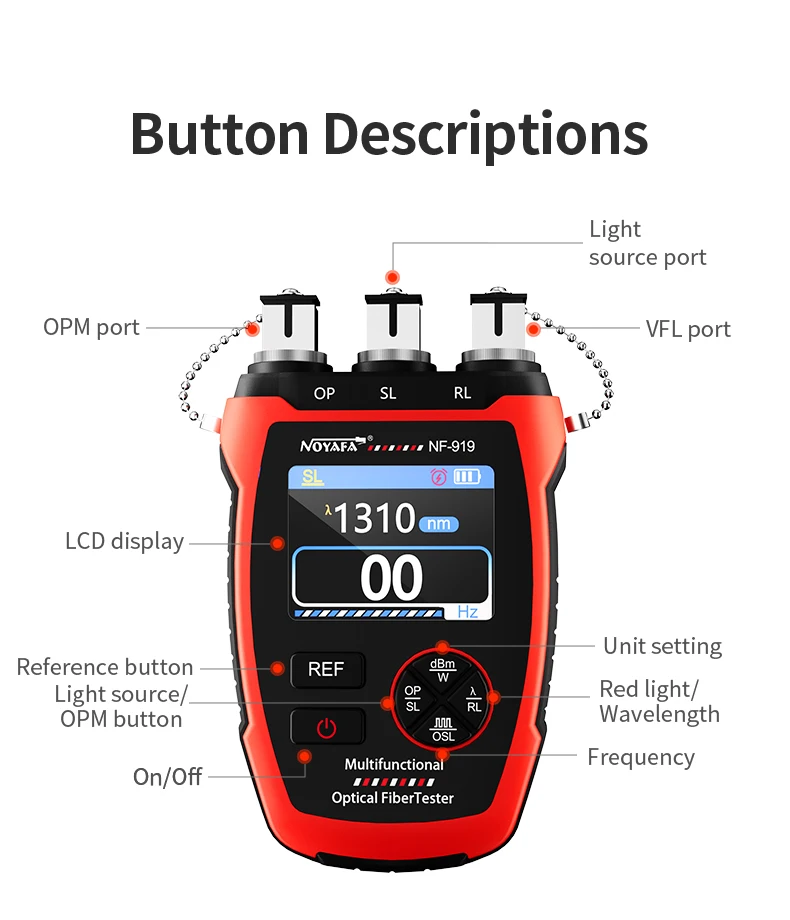 Medidor de Potência Óptica Noy - Lighting Visual avaliação e preço