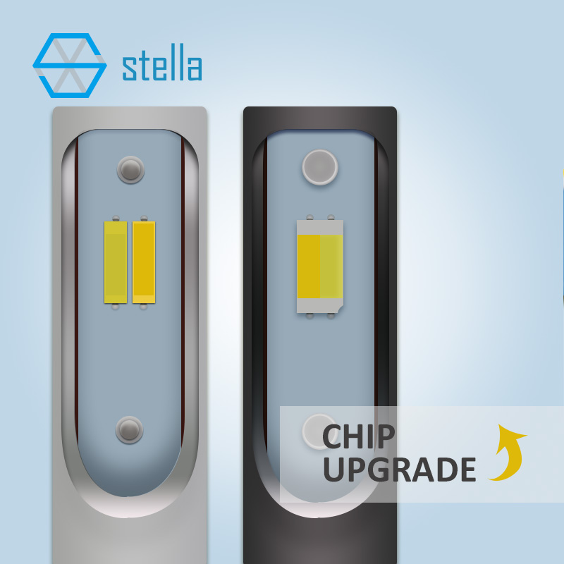 Lâmpada do farol LED, luz de n - Colour Changing Bulb avaliação e preço